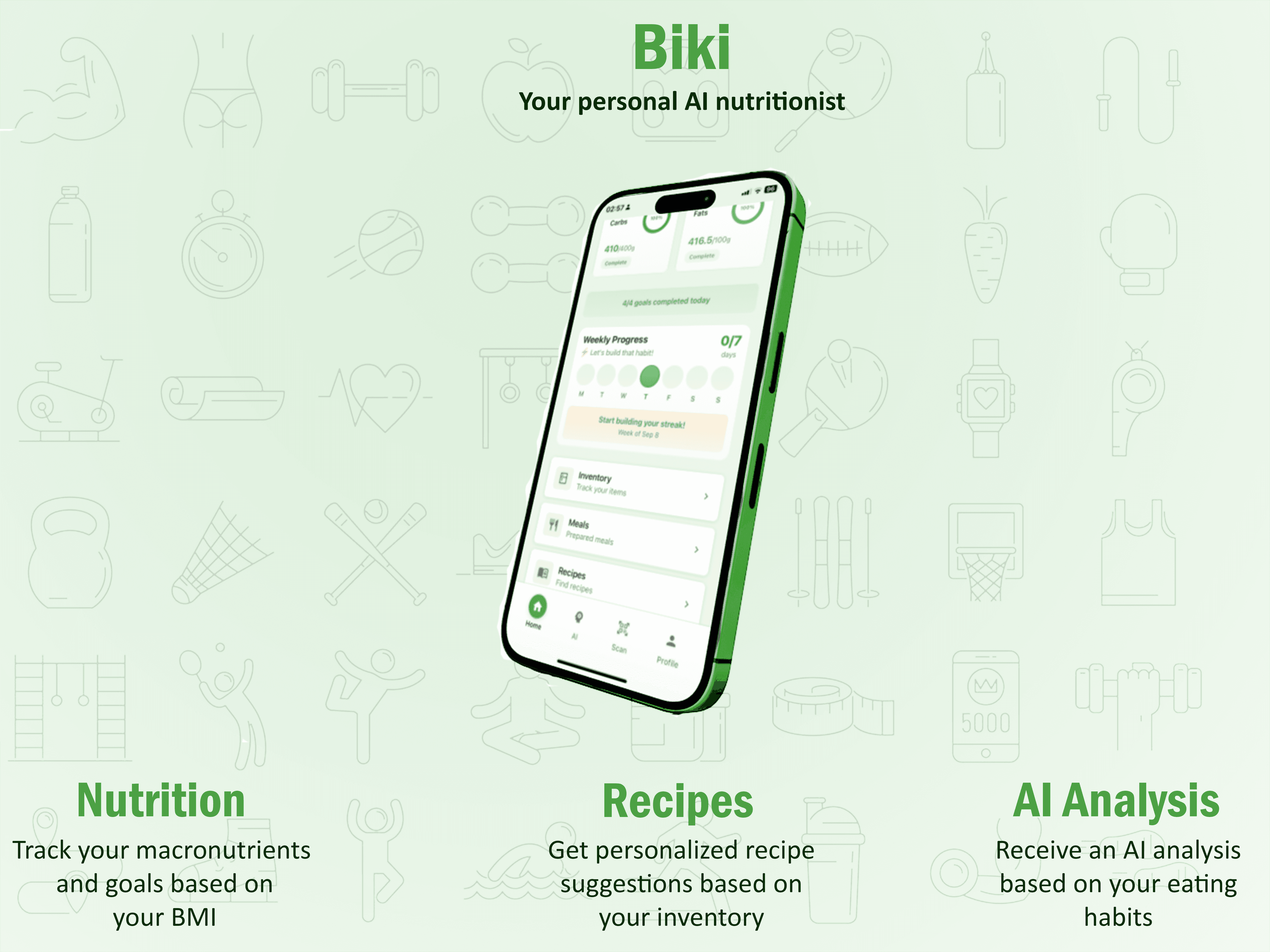 Biki Project