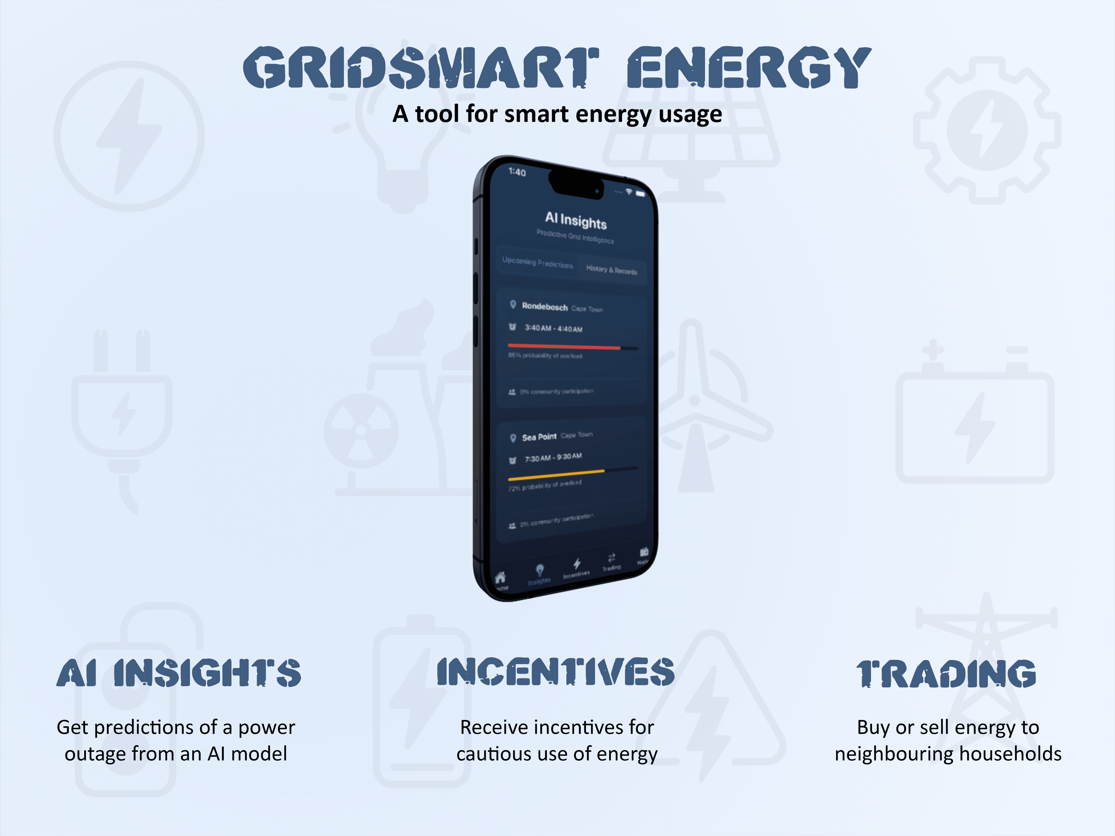 GridSmart Project